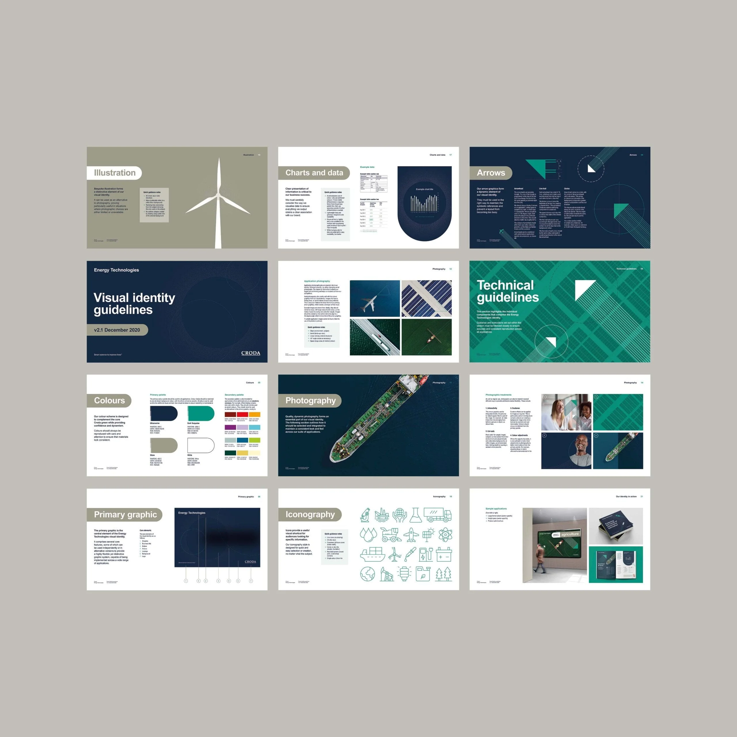 Croda plc - Gallery 1