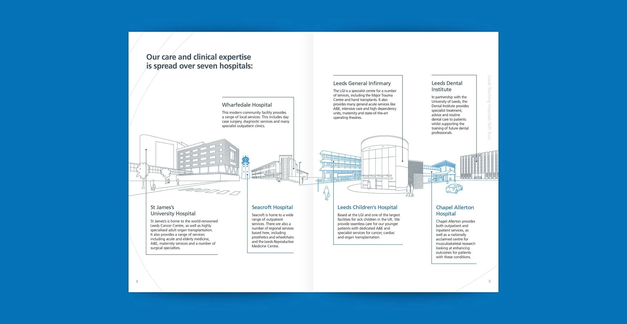 National Health Service - Gallery 15